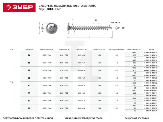 Саморезы ПШМ для листового металла, 51 х 4.2 мм, 30 шт, ЗУБР 4-300197-42-051
